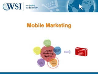 Mobile Marketing

                        Paid Search
                           (PPC)




                                             Search Engine
  Social Media
    (SMO)            Digital                 Optimization
                                                (SEO)        Targeted Traffic

                    Marketing
                     System

             Email                     Mobile
            Marketing                 Marketing
 