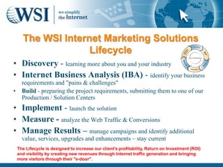 The WSI Internet Marketing Solutions
                 Lifecycle
• Discovery - learning more about you and your industry
• Internet Business Analysis (IBA) - identify your business
  requirements and "pains & challenges"
• Build - preparing the project requirements, submitting them to one of our
  Production / Solution Centers
• Implement - launch the solution
• Measure - analyze the Web Traffic & Conversions
• Manage Results – manage campaigns and identify additional
   value, services, upgrades and enhancements – stay current
 The Lifecycle is designed to increase our client’s profitability, Return on Investment (ROI)
 and visibility by creating new revenues through Internet traffic generation and bringing
 more visitors through their "e-door".
 