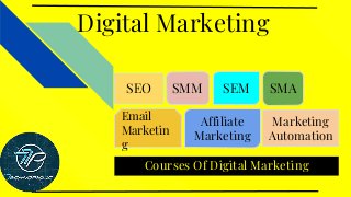 Courses Of Digital Marketing
Digital Marketing
SEO SMM SEM SMA
Email
Marketin
g
Affiliate
Marketing
Marketing
Automation
 