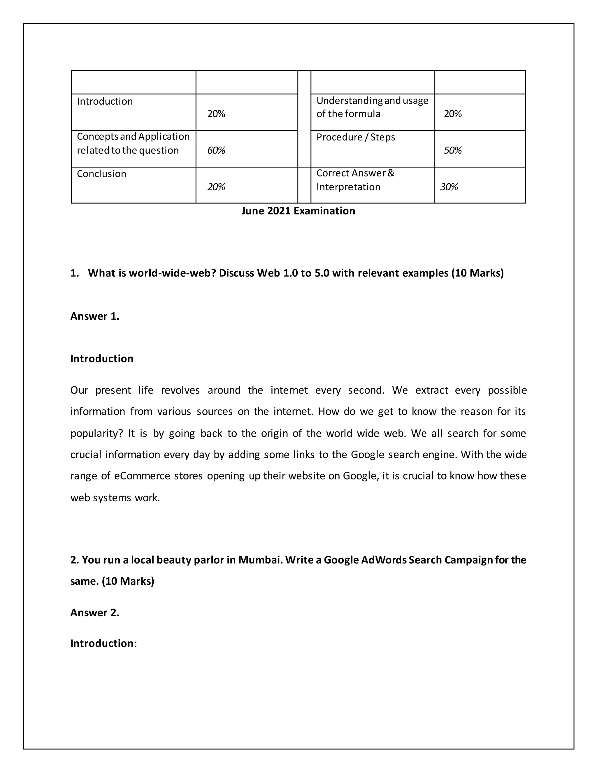 Digital marketing pdf