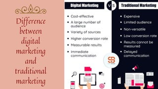 Difference
between
digital
marketing
and
traditional
marketing
 
