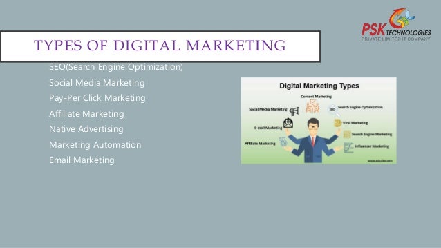 TYPES OF DIGITAL MARKETING
 SEO(Search Engine Optimization)
 Social Media Marketing
 Pay-Per Click Marketing
 Affiliate Marketing
 Native Advertising
 Marketing Automation
 Email Marketing
 