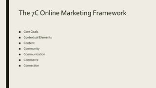 Digital Marketing | PPT