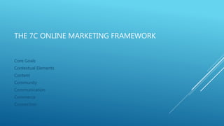 Digital Marketing | PPT
