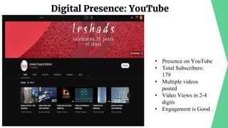 Digital Presence: YouTube
• Presence on YouTube
• Total Subscribers:
179
• Multiple videos
posted
• Video Views in 2-4
dig...