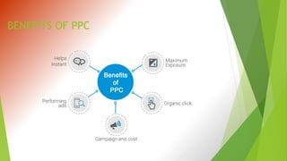 BENEFITS OF PPC
 