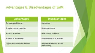 Advantages & Disadvantages of SMM
Advantages
Technological literacy
Bringing people together
Attracts attention
Breadth of knowledge
Opportunity to widen business
Disadvantages
Distraction
Health problems
Relationship problems
Lllegal crime,virus attacks
Negative effects on worker
productivity
 