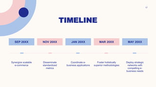 TIMELINE
17
SEP 20XX NOV 20XX JAN 20XX MAR 20XX MAY 20XX
Synergize scalable
e-commerce
Disseminate
standardized
metrics
Coordinate e-
business applications
Foster holistically
superior methodologies
Deploy strategic
networks with
compelling e-
business needs
 