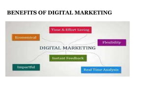 BENEFITS OF DIGITAL MARKETING
 