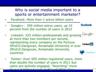 Why is social media important to a
sports or entertainment marketer?
• Facebook: More than 1 active billion users
• Google+: 359 million active users, up 33
percent from the number of users in 2012
• Linkedin: 225 million professionals and growing
at more than two members per second,
representing every company on the Fortune
5Prof.D.Ilangovan, Annamalai University in over
2Prof.D.Ilangovan, Annamalai University
countries
• Twitter: Over 555 million registered users, more
than double the number of users in 2011 but
users are actively engaged, “favoriting” more
than 1.6 billion tweets in May of 2013 alone
 