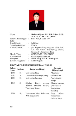 114
Nama : Hadion Wijoyo, S.E., S.H., S.Sos., S.Pd.,
M.H., M.M., Ak., CA., QWP®
Tempat dan Tanggal
Lahir
: Selat Baru, 8 Maret 1976
Jenis Kelamin : Laki-laki
Status Perkawinan : Kawin
Alamat Rumah : Jln. Angkasa Gang Angkasa 2 No. 48 P,
Kel. Air Hitam, Kec.Payung Sekaki,
Kotamadya Pekanbaru-Riau
Mobile/Faks. : 085271273675 / 0761-571387
Alamat e-mail : dionwijoyo@yahoo.com
Pekerjaan : Dosen Tetap STMIK Dharmapala
Jabatan Fungsional : Lektor Kepala
RIWAYAT PENDIDIKAN PERGURUAN TINGGI
Tahun
Lulus
Jenjang Perguruan Tinggi
Jurusan/
Bidang Studi
1998 S1 Universitas Riau Akuntansi
2001 S1 Universitas Lancang Kuning Ilmu Hukum
2005 S1 Universitas Terbuka Administrasi
Niaga
2019 S1 Sekolah Tinggi Agama
Buddha Dharma Widya,
Tangerang Banten
Dharma Acarya
(Pendidikan
Keagamaan
Buddha)
2003 S2 Universitas Islam Indonesia
(UII) Yogyakarta
Ilmu Hukum
Konsentrasi
Hukum Bisnis
 