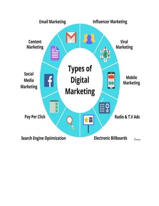 Digital Marketing PDF 2017: Sebuah Kilas Balik dan Relevansi Hingga Saat Ini