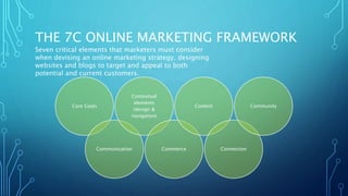 Digital Marketing Online Social and Mobile | PPT