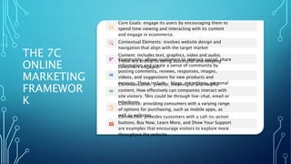 Digital Marketing Online Social and Mobile | PPT