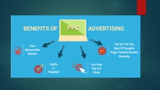 ONLINE KNOWLEDGE AND EDUCATION OFDIGITAL MARKETING
