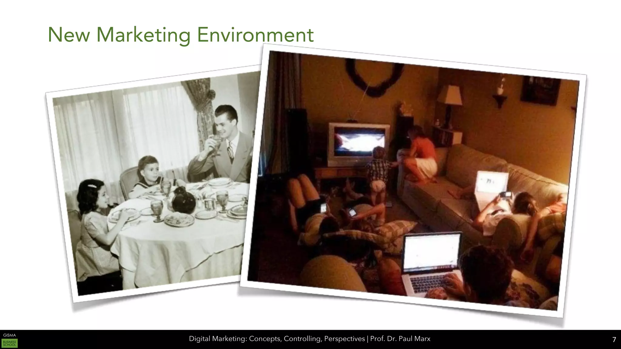 Digital Marketing: Concepts, Controlling, Perspectives | Prof. Dr. Paul Marx
New Marketing Environment
7
 
