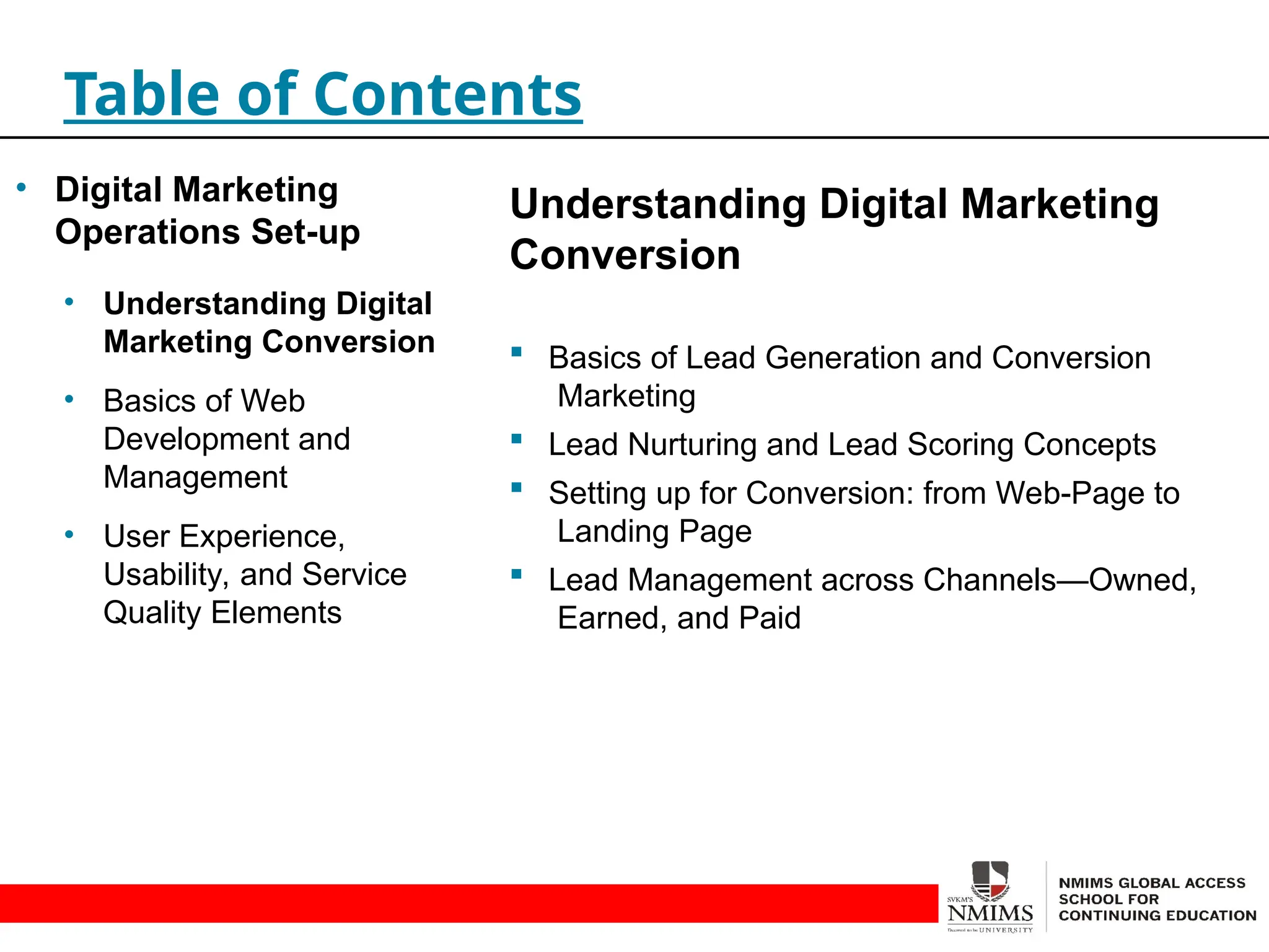 Understanding Digital Marketing
Conversion
 Basics of Lead Generation and Conversion
Marketing
 Lead Nurturing and Lead Scoring Concepts
 Setting up for Conversion: from Web-Page to
Landing Page
 Lead Management across Channels—Owned,
Earned, and Paid
Table of Contents
• Digital Marketing
Operations Set-up
• Understanding Digital
Marketing Conversion
• Basics of Web
Development and
Management
• User Experience,
Usability, and Service
Quality Elements
 