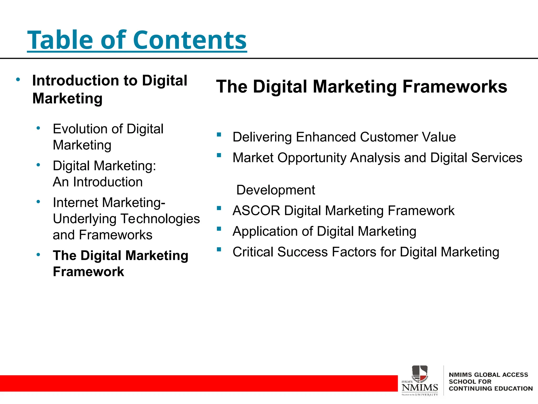 The Digital Marketing Frameworks
 Delivering Enhanced Customer Value
 Market Opportunity Analysis and Digital Services
Development
 ASCOR Digital Marketing Framework
 Application of Digital Marketing
 Critical Success Factors for Digital Marketing
Table of Contents
• Introduction to Digital
Marketing
• Evolution of Digital
Marketing
• Digital Marketing:
An Introduction
• Internet Marketing-
Underlying Technologies
and Frameworks
• The Digital Marketing
Framework
 