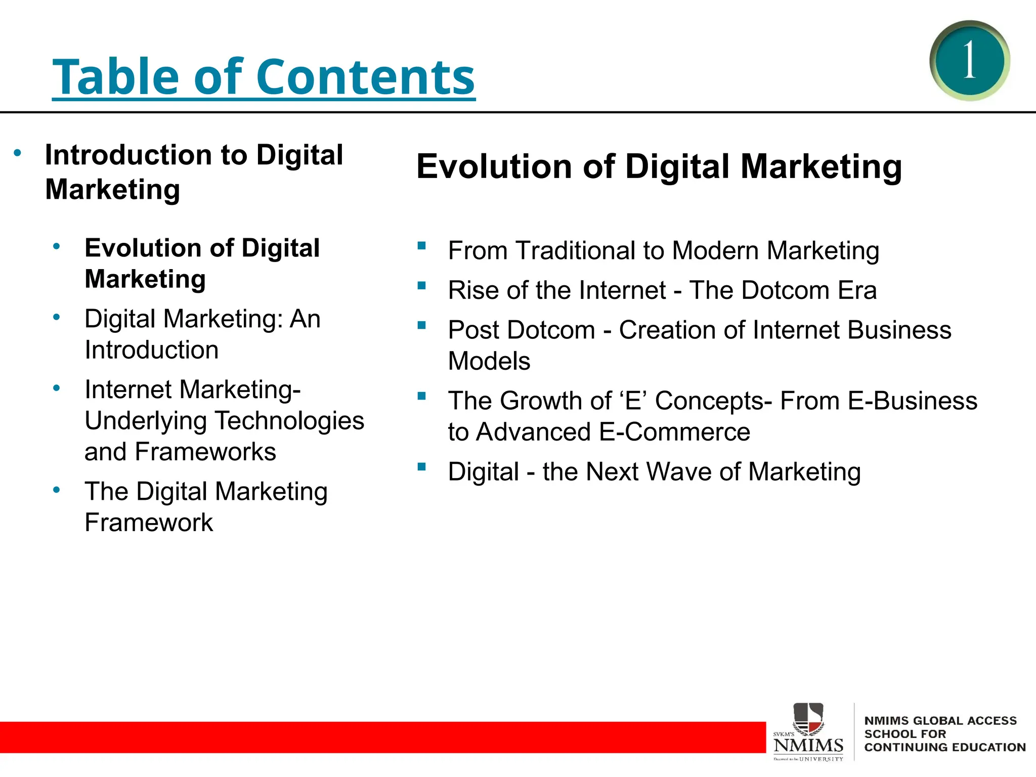 Evolution of Digital Marketing
 From Traditional to Modern Marketing
 Rise of the Internet - The Dotcom Era
 Post Dotcom - Creation of Internet Business
Models
 The Growth of ‘E’ Concepts- From E-Business
to Advanced E-Commerce
 Digital - the Next Wave of Marketing
Table of Contents
• Introduction to Digital
Marketing
• Evolution of Digital
Marketing
• Digital Marketing: An
Introduction
• Internet Marketing-
Underlying Technologies
and Frameworks
• The Digital Marketing
Framework
 