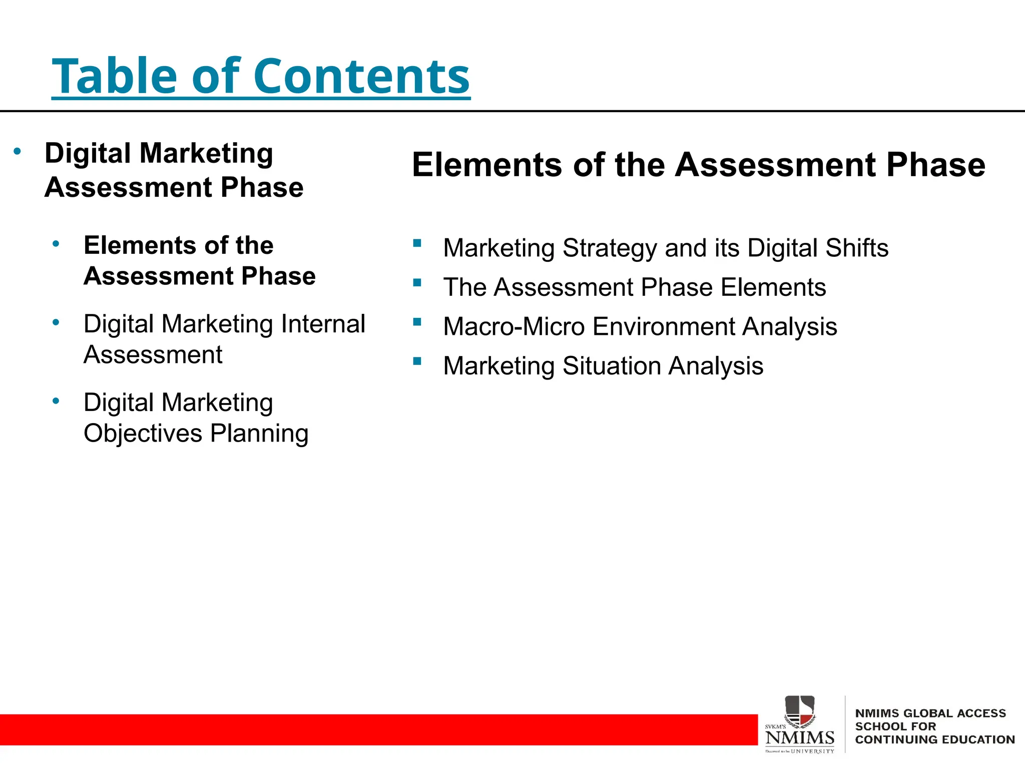 Elements of the Assessment Phase
 Marketing Strategy and its Digital Shifts
 The Assessment Phase Elements
 Macro-Micro Environment Analysis
 Marketing Situation Analysis
Table of Contents
• Digital Marketing
Assessment Phase
• Elements of the
Assessment Phase
• Digital Marketing Internal
Assessment
• Digital Marketing
Objectives Planning
 