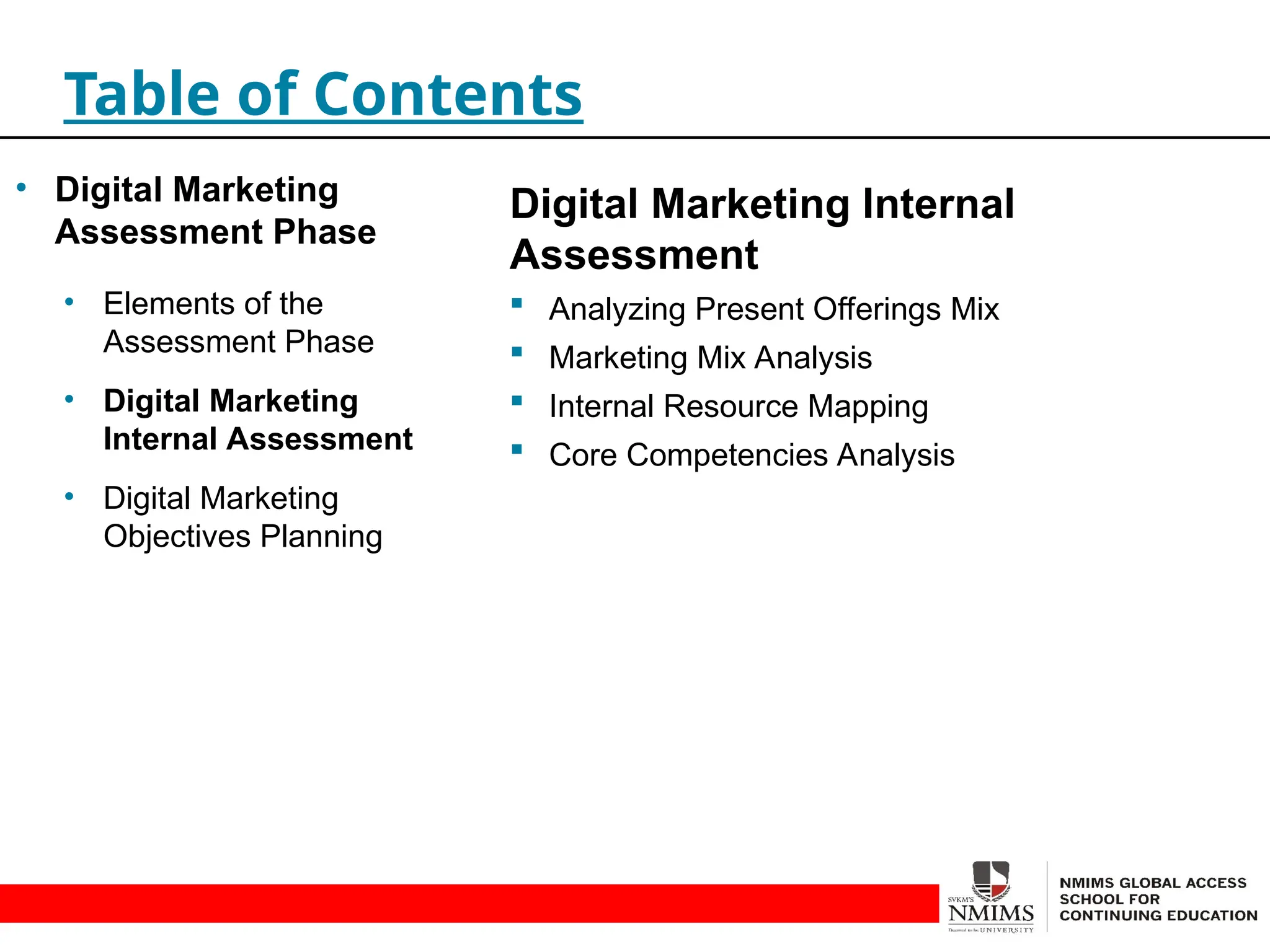 Digital Marketing Internal
Assessment
 Analyzing Present Offerings Mix
 Marketing Mix Analysis
 Internal Resource Mapping
 Core Competencies Analysis
Table of Contents
• Digital Marketing
Assessment Phase
• Elements of the
Assessment Phase
• Digital Marketing
Internal Assessment
• Digital Marketing
Objectives Planning
 