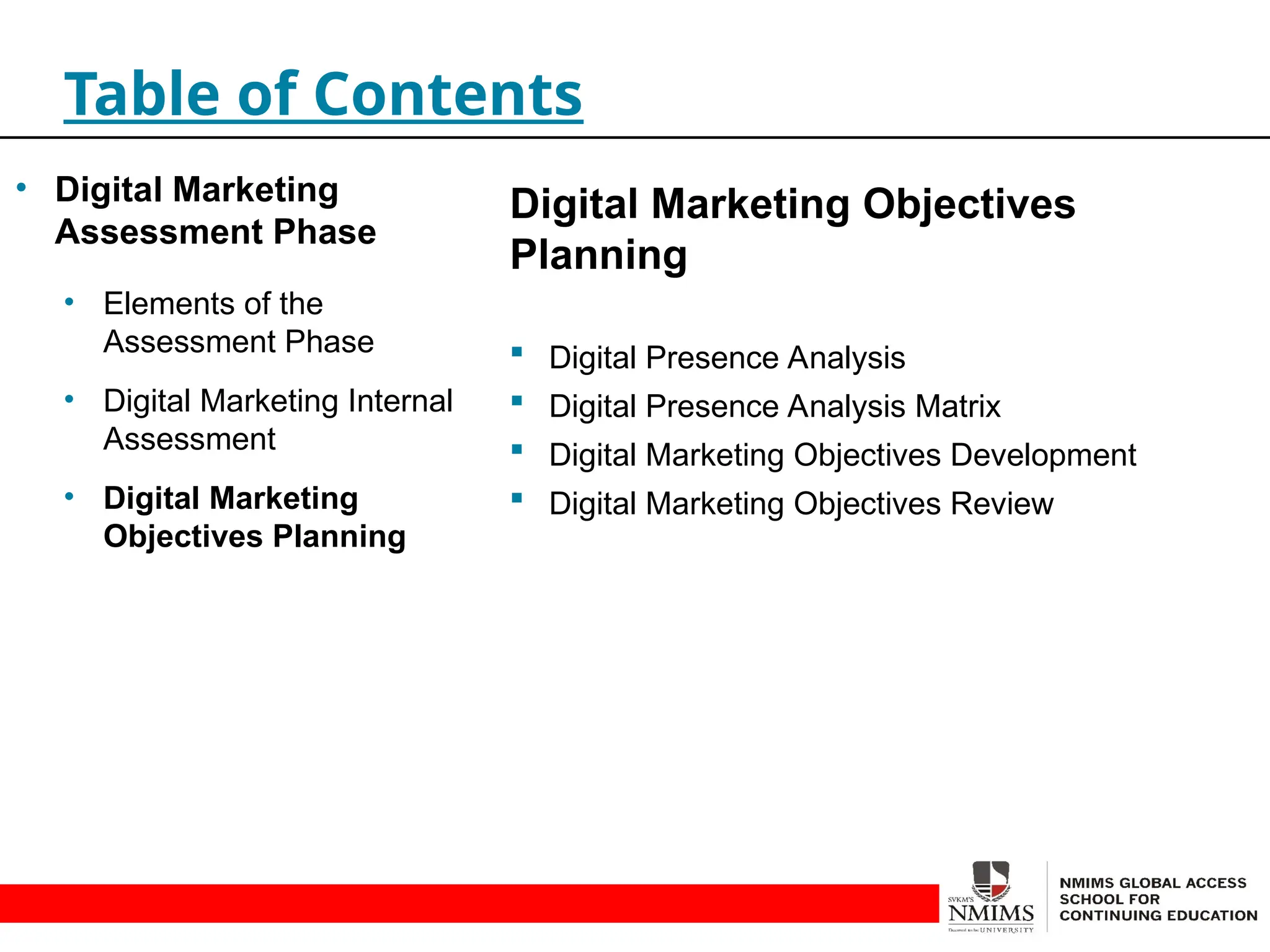 Digital Marketing Objectives
Planning
 Digital Presence Analysis
 Digital Presence Analysis Matrix
 Digital Marketing Objectives Development
 Digital Marketing Objectives Review
Table of Contents
• Digital Marketing
Assessment Phase
• Elements of the
Assessment Phase
• Digital Marketing Internal
Assessment
• Digital Marketing
Objectives Planning
 