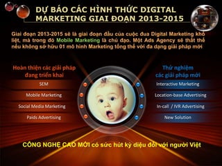 DỰ BÁO CÁC HÌNH THỨC DIGITAL
MARKETING GIAI ĐOẠN 2013-2015
SEM
Mobile Marketing
Social Media Marketing
Paids Advertising
I...