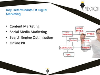 Key Determinants Of Digital
Marketing
• Content Marketing
• Social Media Marketing
• Search Engine Optimization
• Online PR
www.shafiqsiddiqui.com
 