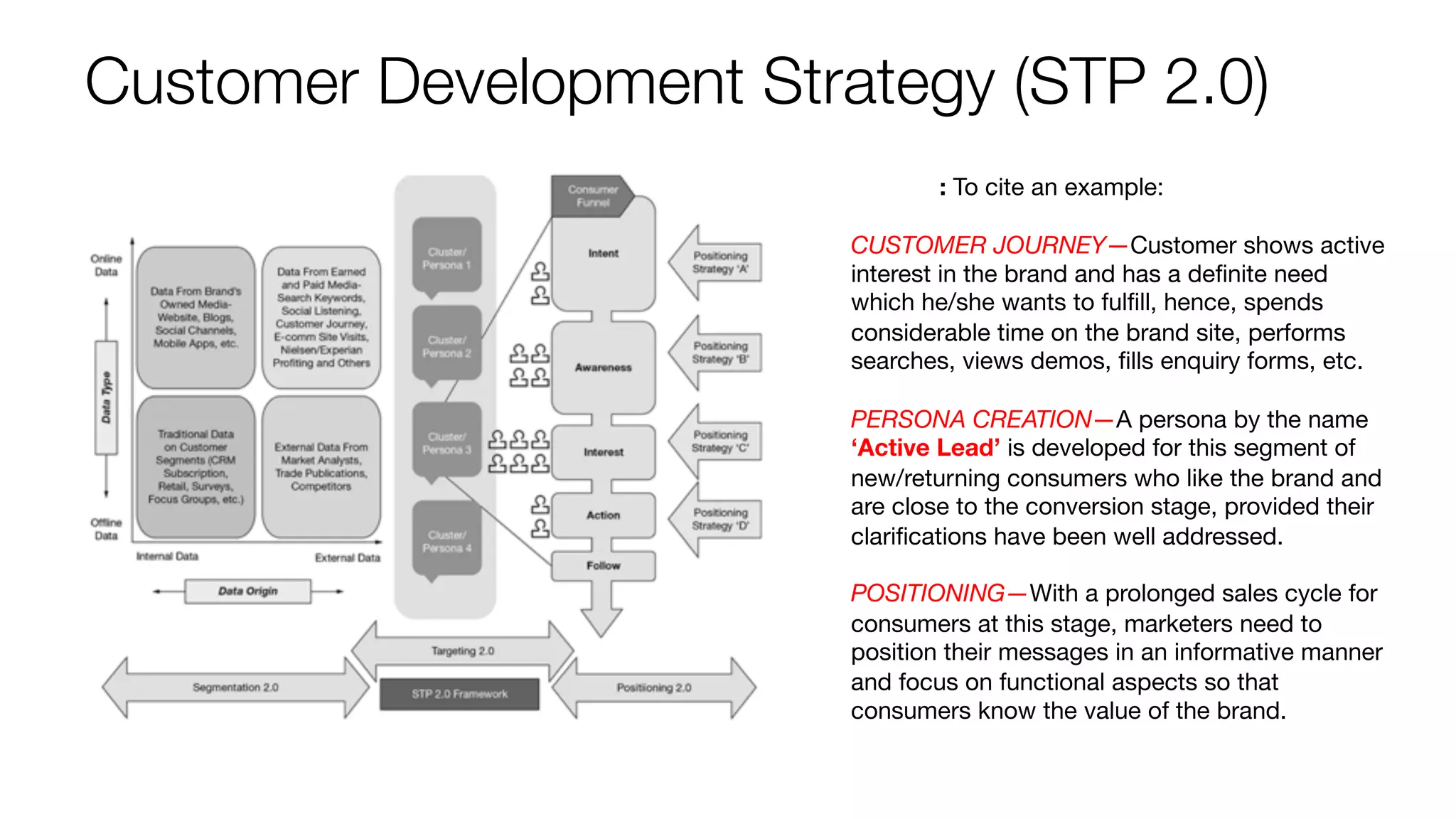 Customer Development Strategy (STP 2.0)
Interest: To cite an example:
CUSTOMER JOURNEY—Customer shows active
interest in the brand and has a definite need
which he/she wants to fulfill, hence, spends
considerable time on the brand site, performs
searches, views demos, fills enquiry forms, etc.
PERSONA CREATION—A persona by the name
‘Active Lead’ is developed for this segment of
new/returning consumers who like the brand and
are close to the conversion stage, provided their
clarifications have been well addressed.
POSITIONING—With a prolonged sales cycle for
consumers at this stage, marketers need to
position their messages in an informative manner
and focus on functional aspects so that
consumers know the value of the brand.
 