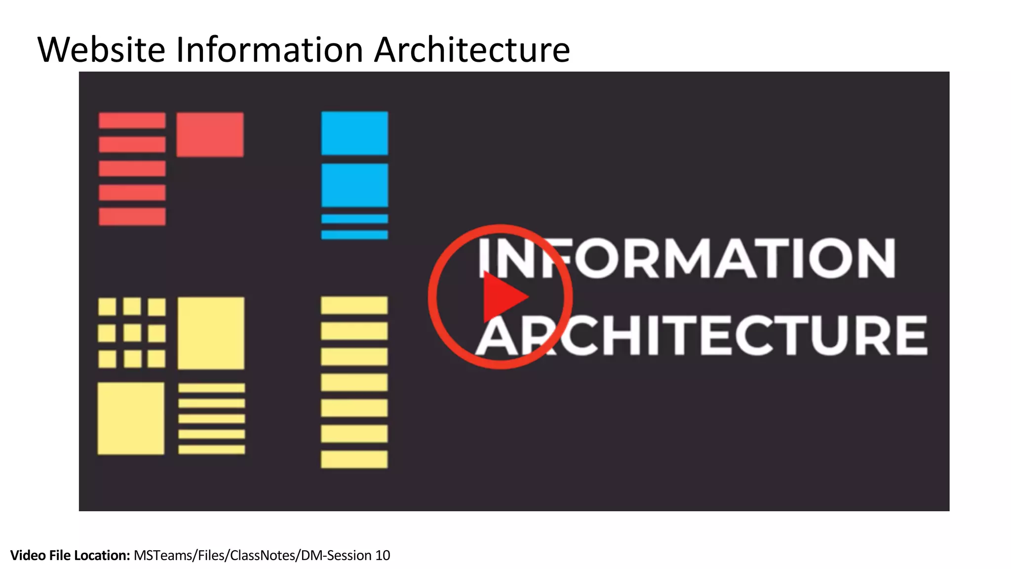 Video File Location: MSTeams/Files/ClassNotes/DM-Session 10
Website Information Architecture
 