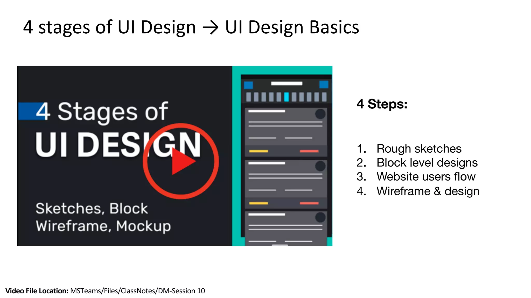 Video File Location: MSTeams/Files/ClassNotes/DM-Session 10
4 stages of UI Design → UI Design Basics
4 Steps:
1. Rough sketches
2. Block level designs
3. Website users flow
4. Wireframe & design
 
