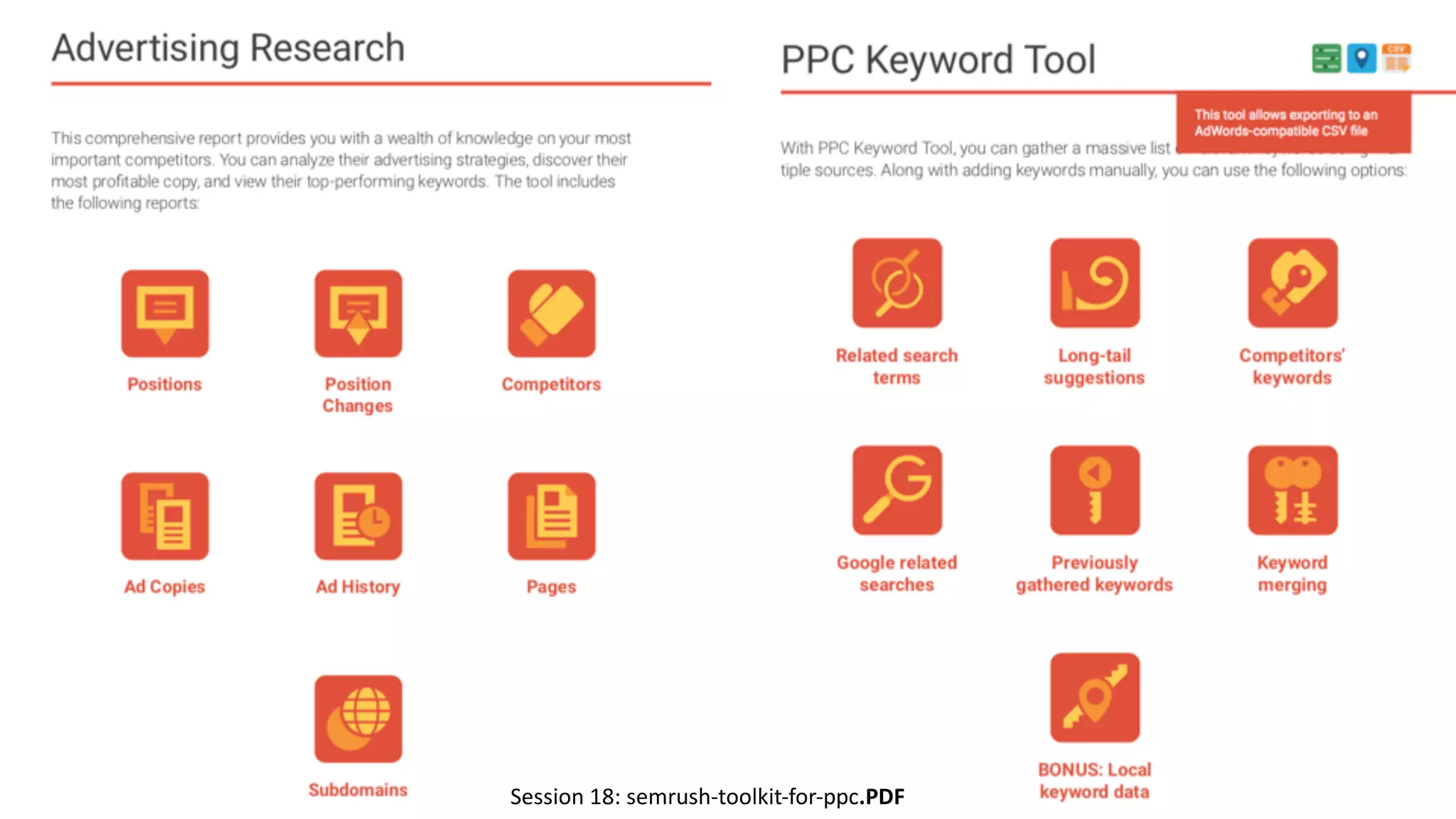 Session 18: semrush-toolkit-for-ppc.PDF
 