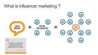 What is influencer marketing ?
 
