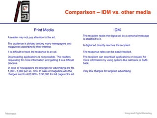 Comparison – IDM vs. other media Very low charges for targeted advertising. In case of newspapers the charges for advertis...