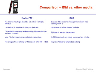 Comparison – IDM vs. other media Very low charges for targeted advertising The charges for advertising for 10 seconds is R...