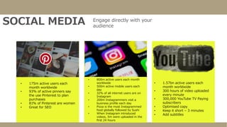 SOCIAL MEDIA Engage directly with your
audience
• 175m active users each
month worldwide
• 93% of active pinners say
the use Pinterest to plan
purchases
• 81% of Pinterest are women
• Great for SEO
• 800m active users each month
worldwide
• 500m active mobile users each
day
• 32% of all internet users are on
Instagram
• 200m Instagrammers visit a
business profile each day
• Pizza is the most Instagrammed
food globally followed by Sushi
• When Instagram introduced
videos, 5m were uploaded in the
first 24 hours
• 1.57bn active users each
month worldwide
• 300 hours of video uploaded
every minute
• 300,000 YouTube TV Paying
subscribers
• Optimised copy
• Keep it short – 3 minutes
• Add subtitles
 