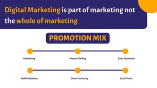 Digital Marketing is part of marketing not
the whole of marketing
PROMOTIONMIX
Advertising PersonalSelling SalesPromotion
PublicRelations DirectMarketing SocialMedia
 