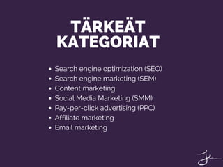 Search engine optimization (SEO)
Search engine marketing (SEM)
Content marketing
Social Media Marketing (SMM)
Pay-per-click advertising (PPC)
Affiliate marketing
Email marketing
TÄRKEÄT
KATEGORIAT
 