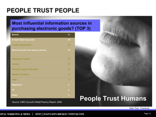 PEOPLE TRUST PEOPLE People Trust Humans 3 Radio 4 TV 4 Magazines 14 Other 14 Retailer information 16 Product/Company Information 21 Internet 25 Newspaper Coupons 33 Word-of-mouth from family & friends 36 In-store demonstration 49 In-store Sales Associate % Source Source: CMO Council’s Retail Fluency Report, 2005 Most influential information sources in purchasing electronic goods? (TOP 3) Alain Thys - FutureLab 