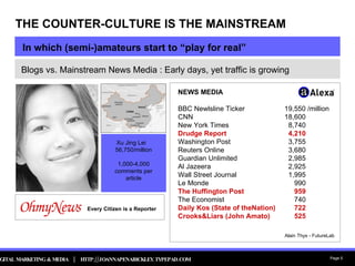 THE COUNTER-CULTURE IS THE MAINSTREAM NEWS MEDIA BBC Newlsline Ticker 19,550 /million CNN 18,600 New York Times   8,740 Drudge Report   4,210 Washington Post   3,755 Reuters Online   3,680 Guardian Unlimited   2,985 Al Jazeera   2,925 Wall Street Journal   1,995 Le Monde    990 The Huffington Post   959 The Economist   740 Daily Kos (State of theNation)   722 Crooks&Liars (John Amato)   525 Xu Jing Lei  56,750/million 1,000-4,000 comments per article Blogs vs. Mainstream News Media : Early days, yet traffic is growing Every Citizen is a Reporter In which (semi-)amateurs start to “play for real” Alain Thys - FutureLab 