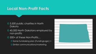 Local Non-Profit Facts

 3,500 public charities in North
Dakota
 45,000 North Dakotans employed by
non-profits
 300+ of these Non-Profits…
 Same fundraising plan (FundingLogic) =
 Similar communications/marketing

 