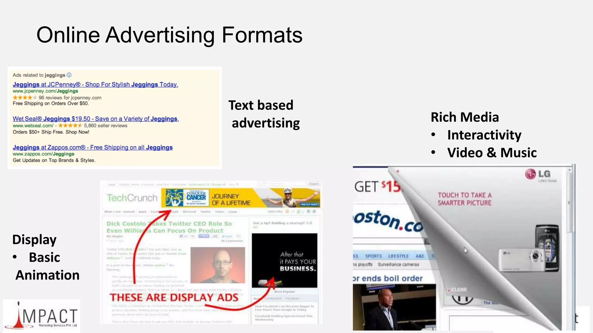 Online Advertising Formats
Text based
advertising Rich Media
• Interactivity
• Video & Music
Display
• Basic
Animation
 