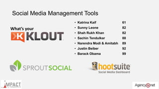 Social Media Management Tools
• Katrina Kaif 61
• Sunny Leone 82
• Shah Rukh Khan 82
• Sachin Tendulkar 88
• Narendra Modi & Amitabh 89
• Justin Beiber 92
• Barack Obama 99
What’s your
 