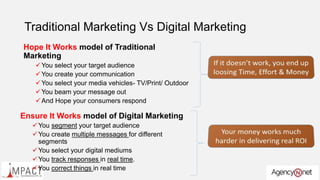 Traditional Marketing Vs Digital Marketing
Hope It Works model of Traditional
Marketing
You select your target audience
You create your communication
You select your media vehicles- TV/Print/ Outdoor
You beam your message out
And Hope your consumers respond
Ensure It Works model of Digital Marketing
You segment your target audience
You create multiple messages for different
segments
You select your digital mediums
You track responses in real time.
You correct things in real time
 