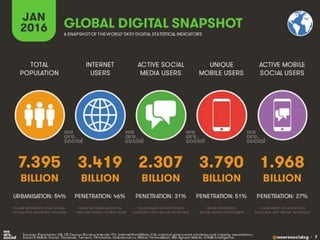 WEB is the current mainstream …
E-Reputation = Reputation
 