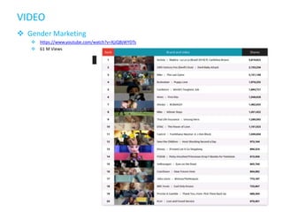 VIDEO
 Gender Marketing
 https://www.youtube.com/watch?v=XjJQBjWYDTs
 61 M Views
 