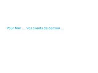 Pour finir …. Vos clients de demain …
 