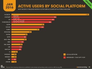 WEB is the current mainstream …
E-Reputation = Reputation
 