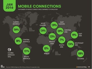 WEB is the current mainstream …
E-Reputation = Reputation
 