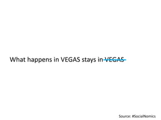 What happens in VEGAS stays in VEGAS
Source: #SocialNomics
 